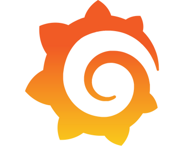 Grafana